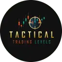 Tactical Trading Levels