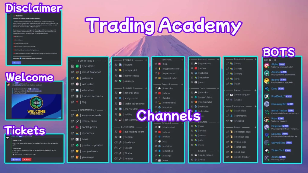 Trading Academy Server